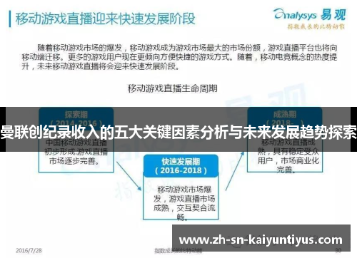 曼联创纪录收入的五大关键因素分析与未来发展趋势探索