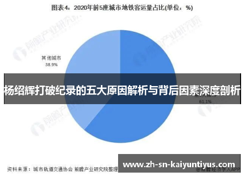杨绍辉打破纪录的五大原因解析与背后因素深度剖析