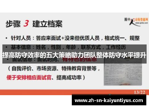 提高防守效率的五大策略助力团队整体防守水平提升