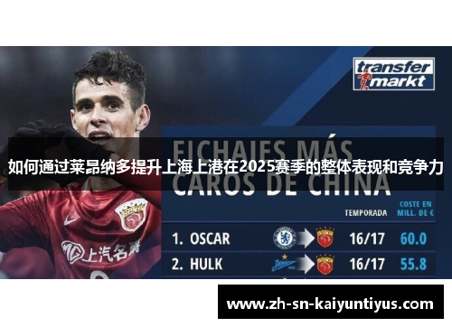 如何通过莱昂纳多提升上海上港在2025赛季的整体表现和竞争力