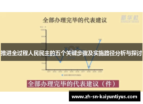 推进全过程人民民主的五个关键步骤及实施路径分析与探讨