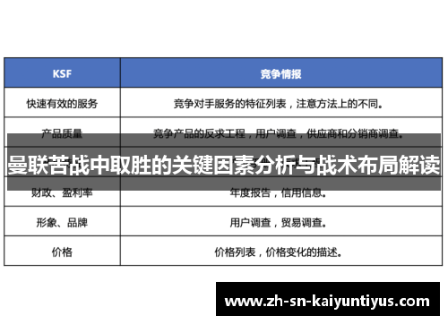 曼联苦战中取胜的关键因素分析与战术布局解读