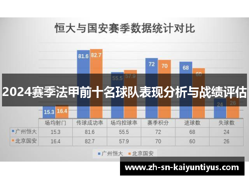 2024赛季法甲前十名球队表现分析与战绩评估