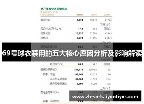 69号球衣禁用的五大核心原因分析及影响解读