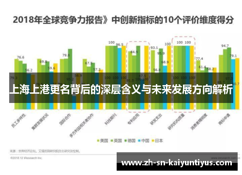 上海上港更名背后的深层含义与未来发展方向解析