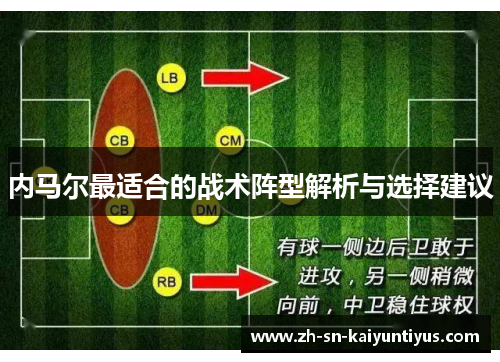 内马尔最适合的战术阵型解析与选择建议 内马尔最适合的战术阵型解析与选择建议