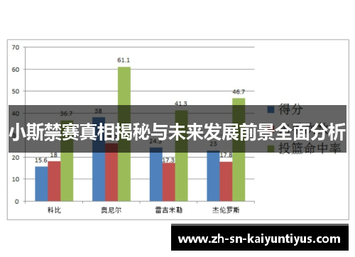 小斯禁赛真相揭秘与未来发展前景全面分析