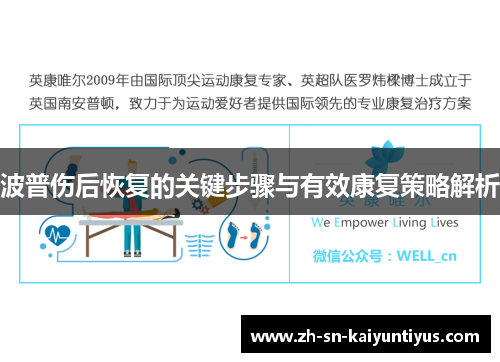 波普伤后恢复的关键步骤与有效康复策略解析 波普伤后恢复的关键步骤与有效康复策略解析