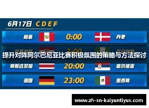 提升对阵阿尔巴尼亚比赛积极氛围的策略与方法探讨 提升对阵阿尔巴尼亚比赛积极氛围的策略与方法探讨