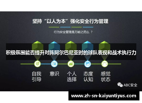 积极氛围能否提升对阵阿尔巴尼亚时的球队表现和战术执行力