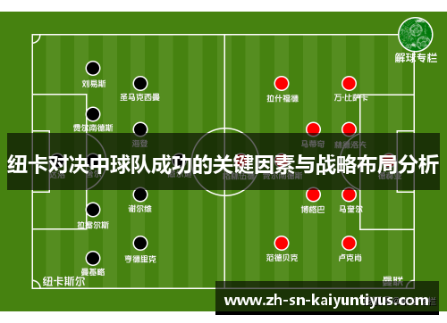 纽卡对决中球队成功的关键因素与战略布局分析 纽卡对决中球队成功的关键因素与战略布局分析