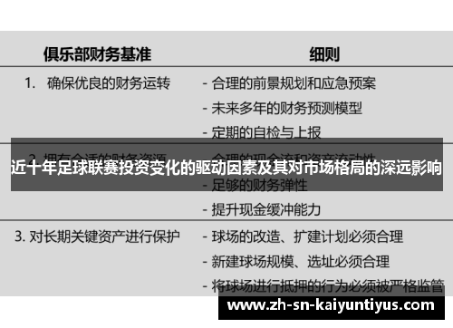 近十年足球联赛投资变化的驱动因素及其对市场格局的深远影响 近十年足球联赛投资变化的驱动因素及其对市场格局的深远影响