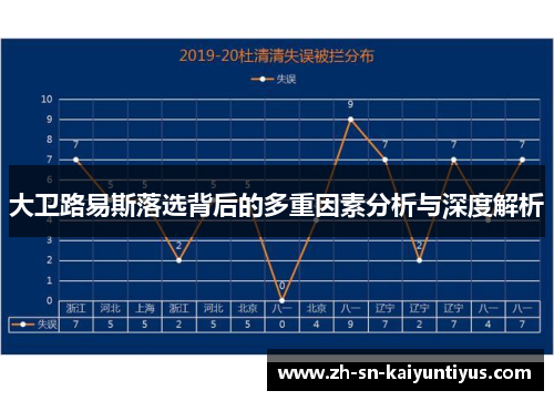 大卫路易斯落选背后的多重因素分析与深度解析