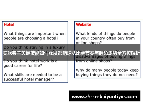 曼联弗兰关键技能如何深度影响球队比赛节奏与胜负走势全方位解析