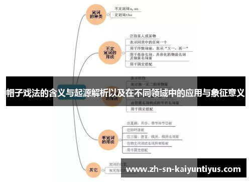 帽子戏法的含义与起源解析以及在不同领域中的应用与象征意义