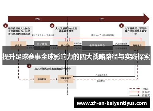 提升足球赛事全球影响力的四大战略路径与实践探索 提升足球赛事全球影响力的四大战略路径与实践探索