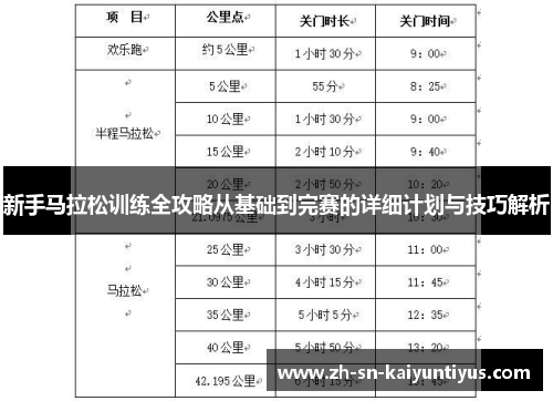 新手马拉松训练全攻略从基础到完赛的详细计划与技巧解析 新手马拉松训练全攻略从基础到完赛的详细计划与技巧解析