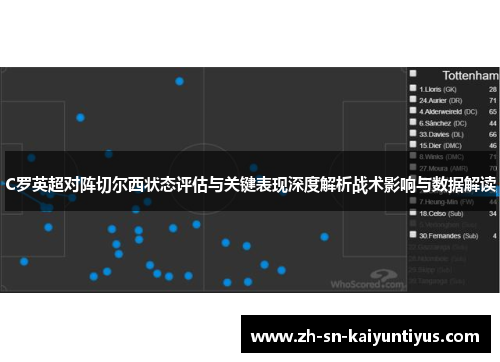 C罗英超对阵切尔西状态评估与关键表现深度解析战术影响与数据解读 C罗英超对阵切尔西状态评估与关键表现深度解析战术影响与数据解读