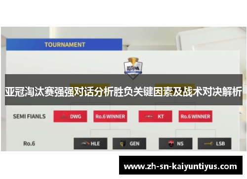 亚冠淘汰赛强强对话分析胜负关键因素及战术对决解析 亚冠淘汰赛强强对话分析胜负关键因素及战术对决解析