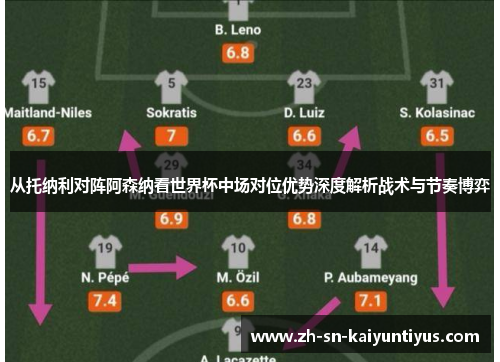 从托纳利对阵阿森纳看世界杯中场对位优势深度解析战术与节奏博弈 从托纳利对阵阿森纳看世界杯中场对位优势深度解析战术与节奏博弈