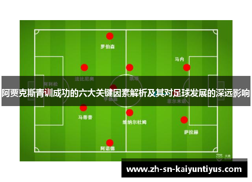 阿贾克斯青训成功的六大关键因素解析及其对足球发展的深远影响